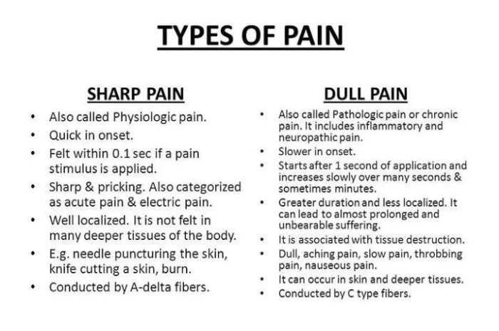 How to Diagnose 10 Types of Pain
