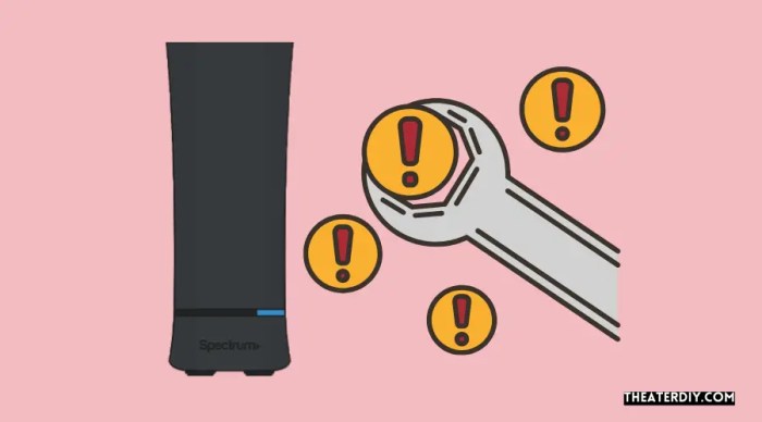 Modem creators update solved discovered upgrading pcerror