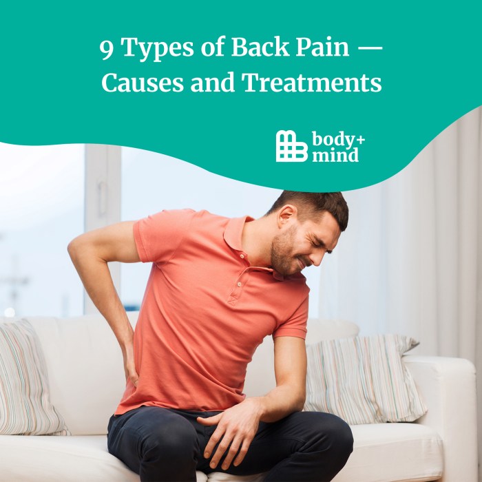 Diagnosing 3 Types of Back Pain
