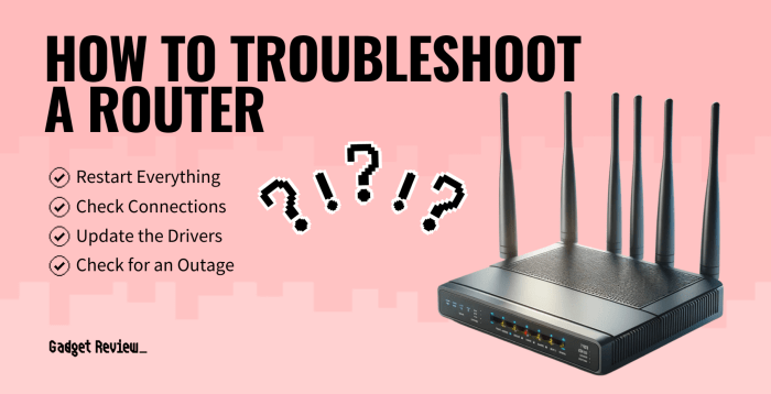 Router troubleshooting Router troubleshooting