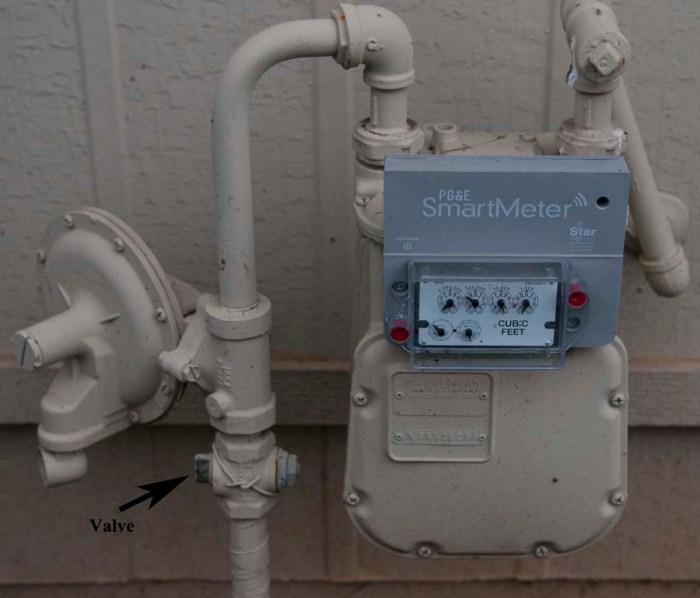 4 Ways to Diagnose a Problem with Your Gas Meter