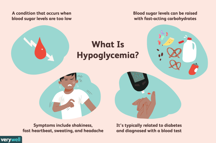 Hypoglycemia dizziness diabetes hyperglycemia diabetics porter verywell complications verywellhealth Hypoglycemia dizziness diabetes hyperglycemia diabetics porter verywell complications verywellhealth