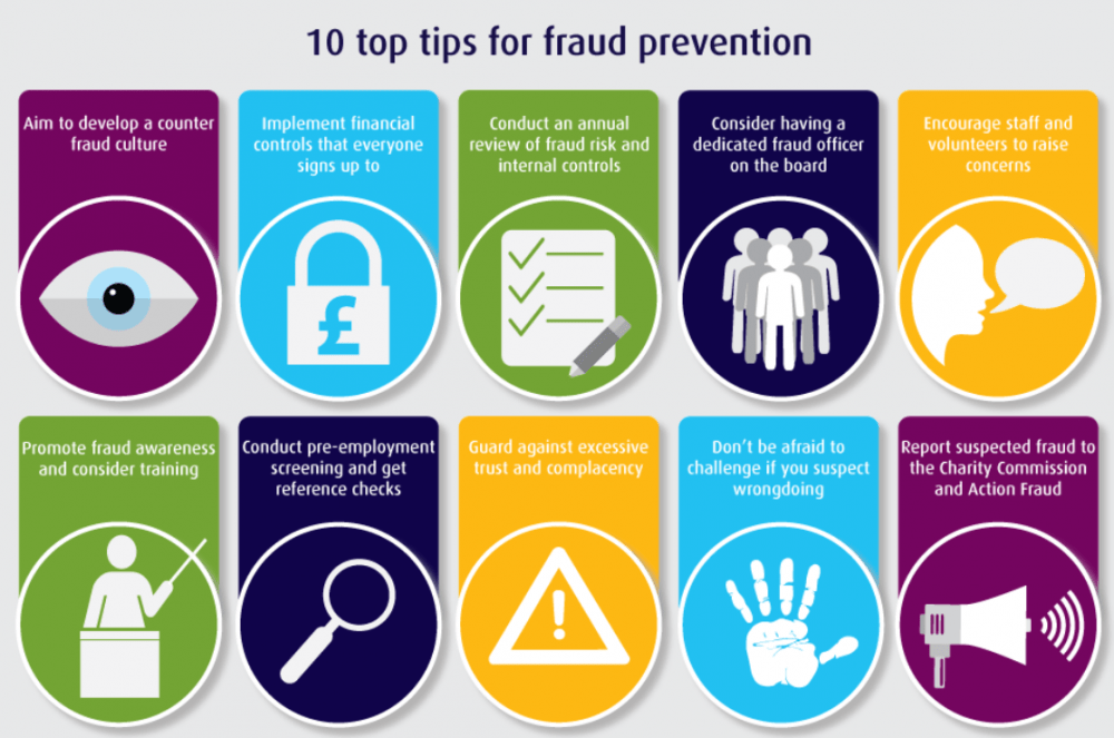 9 Tips to Diagnose and Prevent Fraud