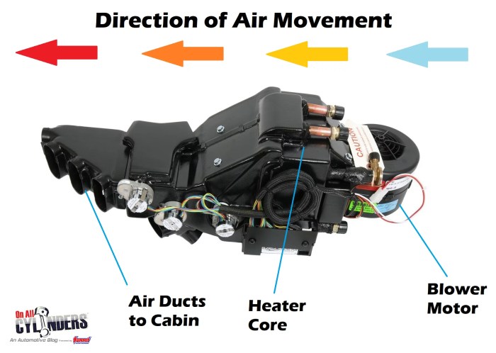 Diagnose Your Car's Heater Problems in 5 Simple Steps